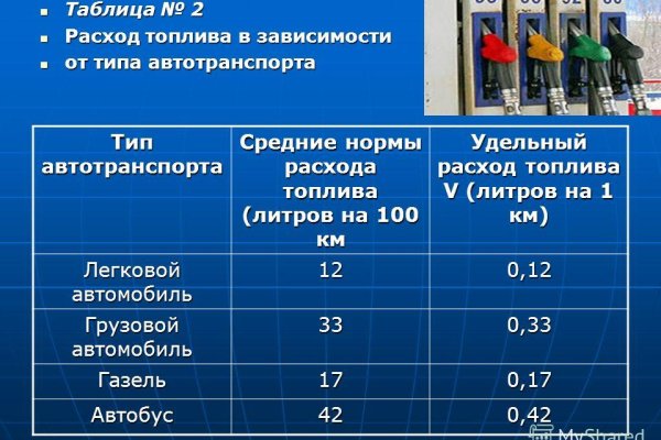 Кракен ссылка маркет