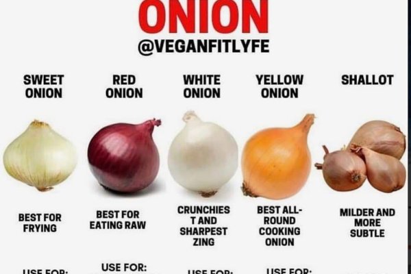 Каталог онион сайтов