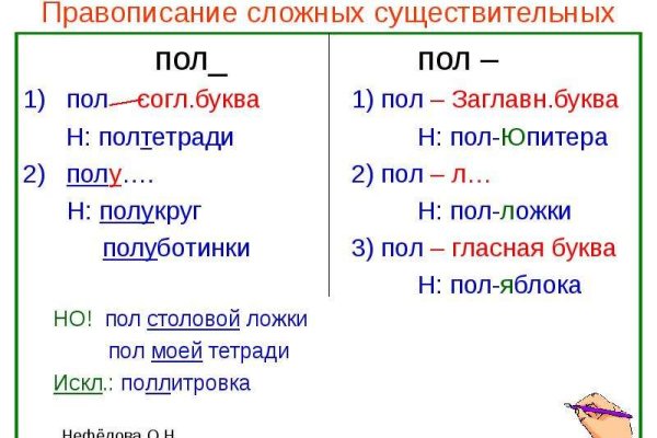Адрес кракен в тор